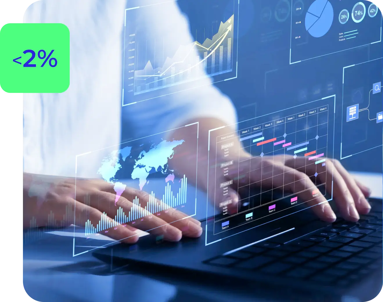 Someone typing behind charts under two percent