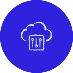 Customized Cloud-Based Solution